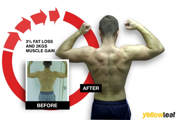 London Personal Trainer Bigt-fitness