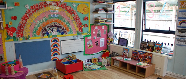 Mama Bear's Day Nursery Long Road, Paignton