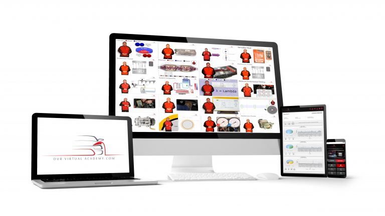 Our Virtual Academy