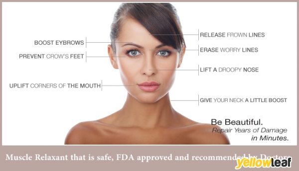Botox London