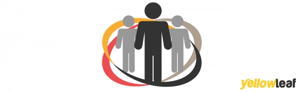 Resolve Recruitment Services Ltd