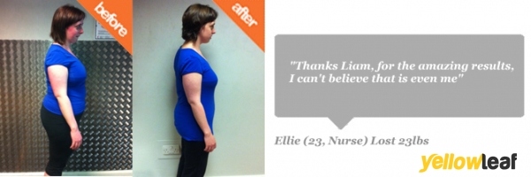 Northwest Personal Training - Fitness Centre In Manchester