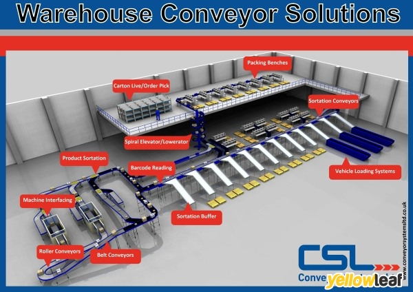 Conveyor Systems Ltd