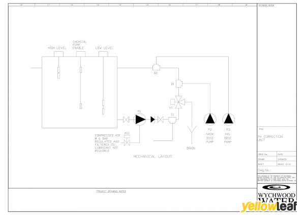 Wychwood Water Systems Ltd