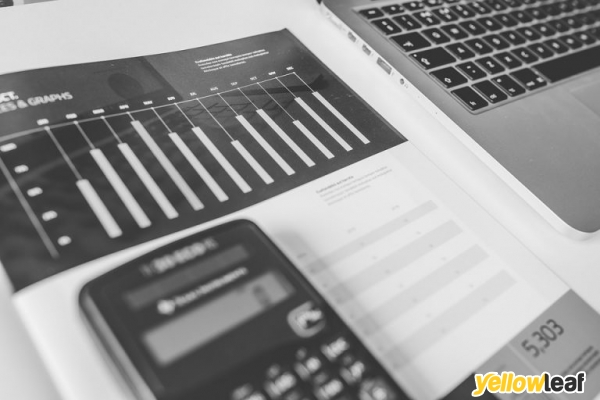 Melwoods Chartered Certified Accountants
