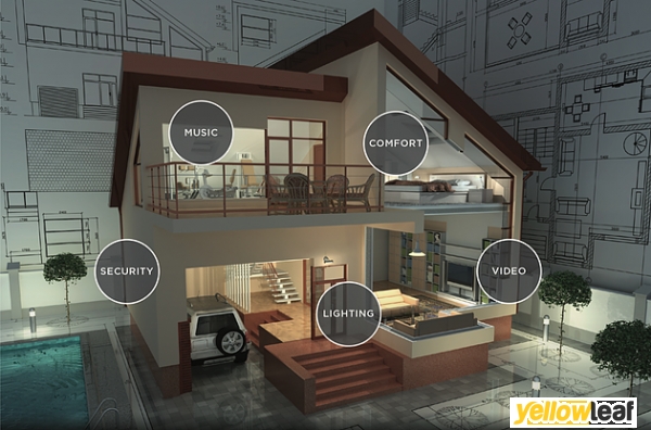 smart home innovation