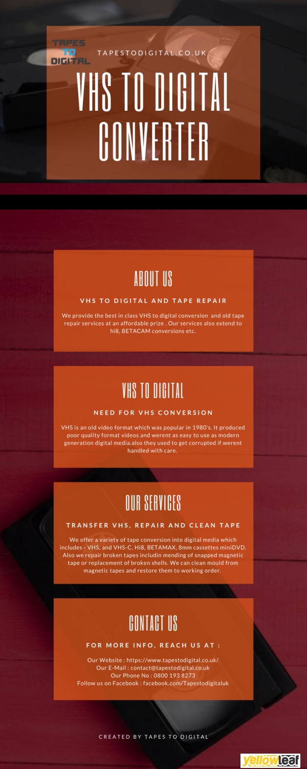 Video Editing Services