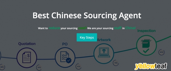 China Sourcing Agent UK