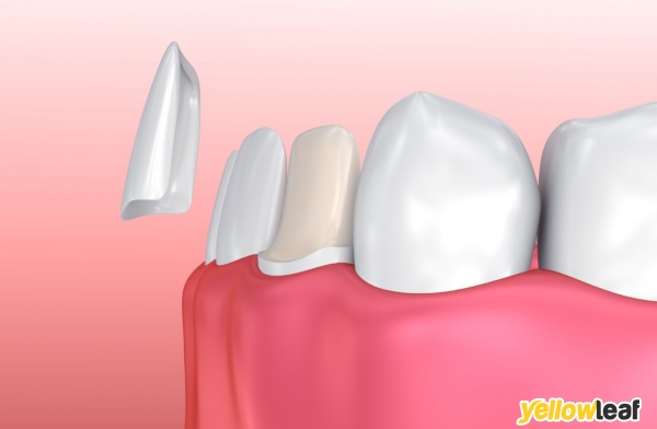 Marshgate Dental