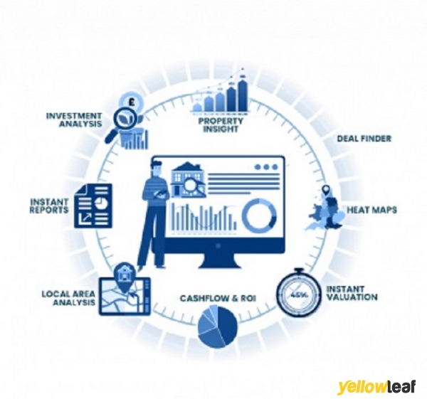 Property Deals Insight