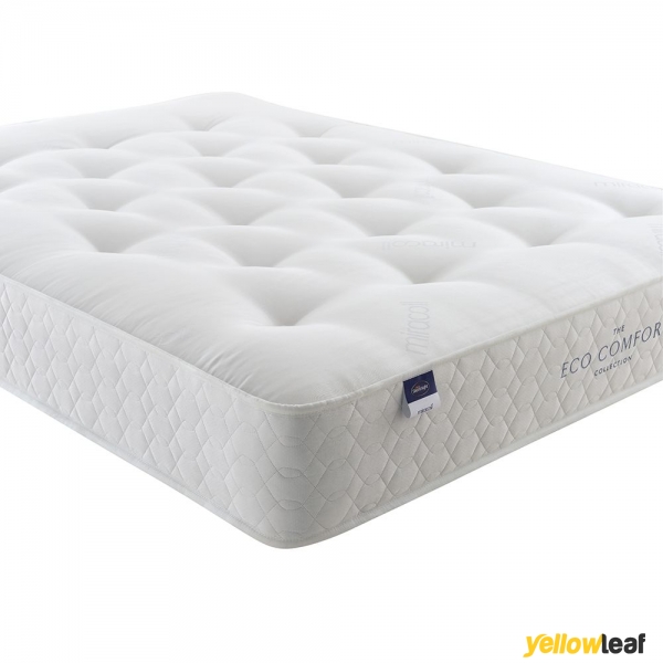 Mattress Research