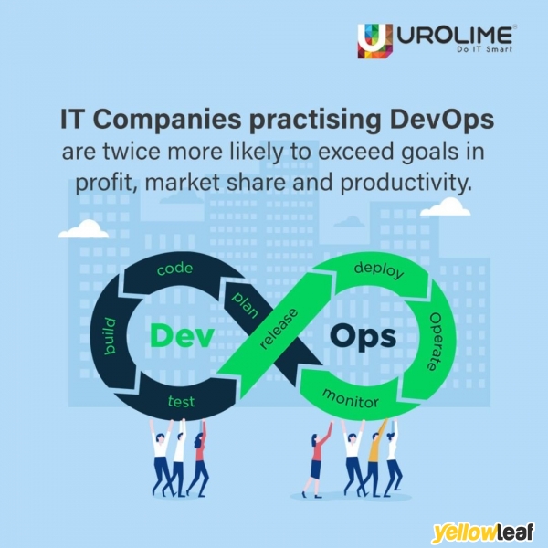 Urolime Technologies