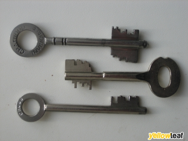 Safe Security Ltd