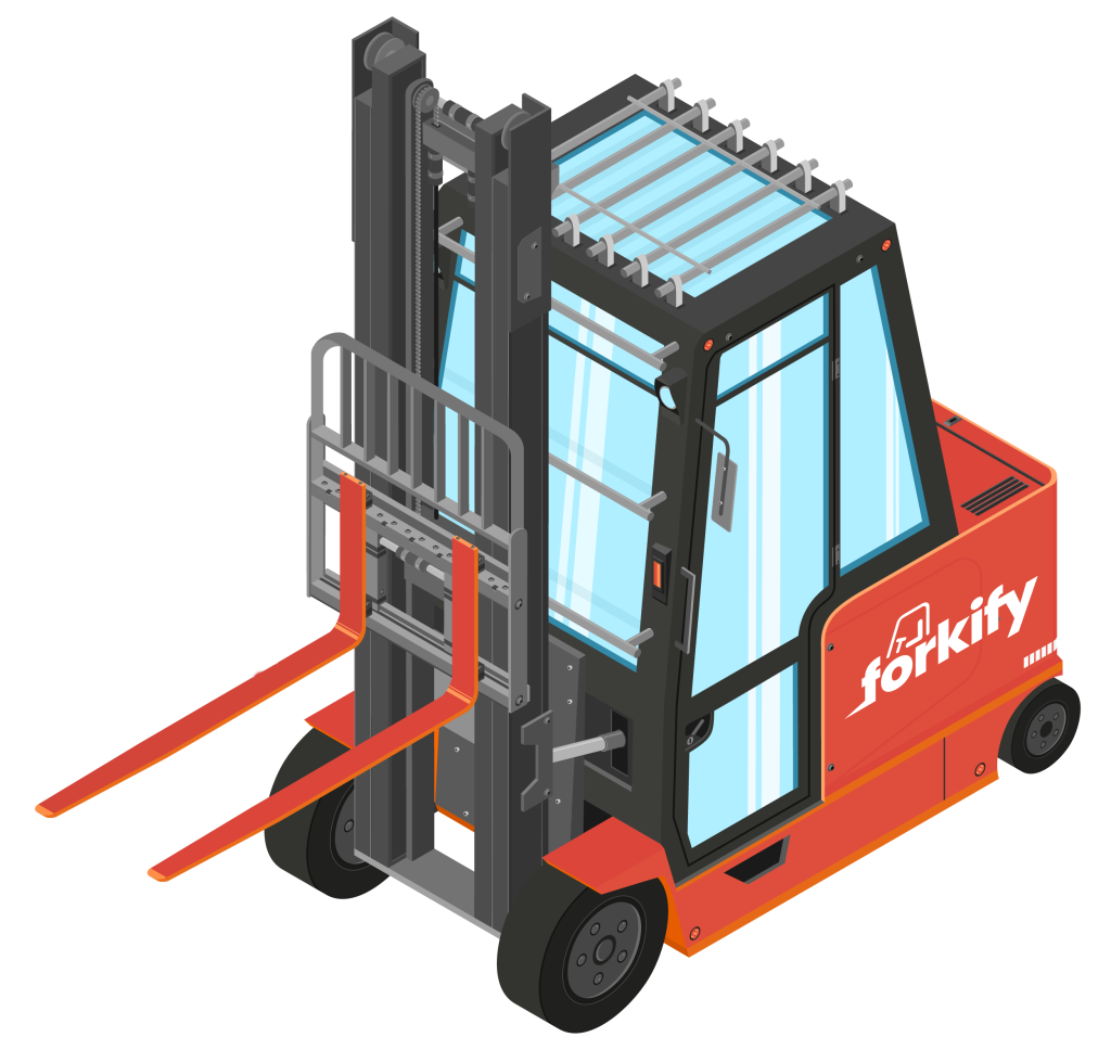Forkify