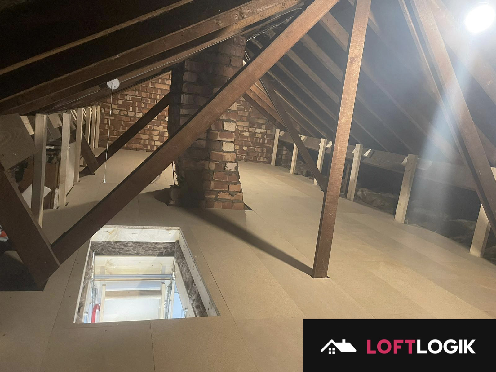 LOFT LOGIK