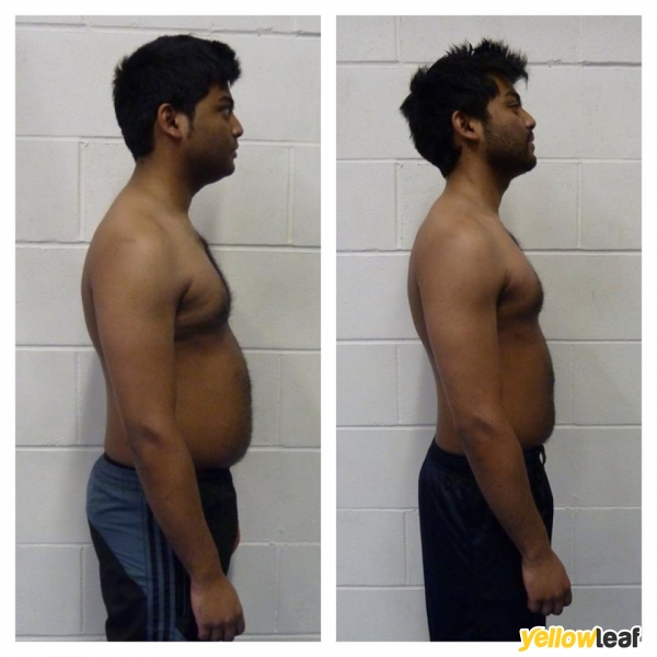 Bv Fitness