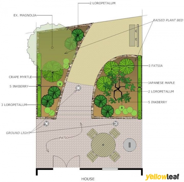 Northallerton Garden Services