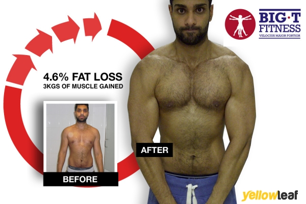London Personal Trainer Bigt-fitness