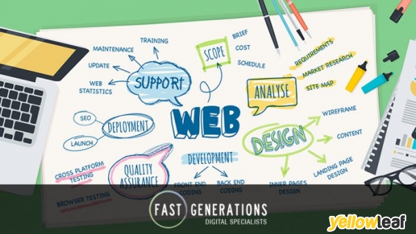 Fast Generations Ltd
