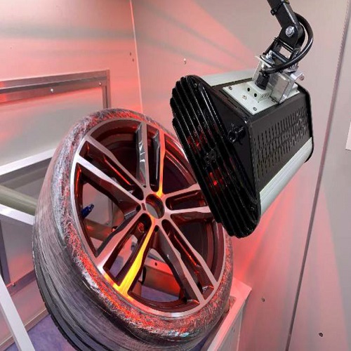 Alloy Wheel Repairs London