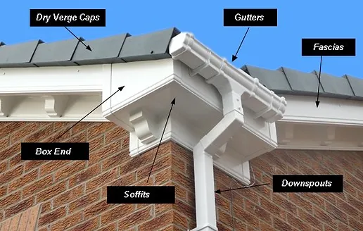 Daniel Roofing And Guttering