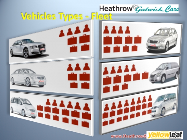 Heathrow Gatwick Cars