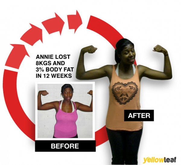 London Personal Trainer Bigt-fitness