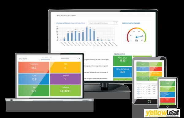 LILY COMMUNICATIONS LTD