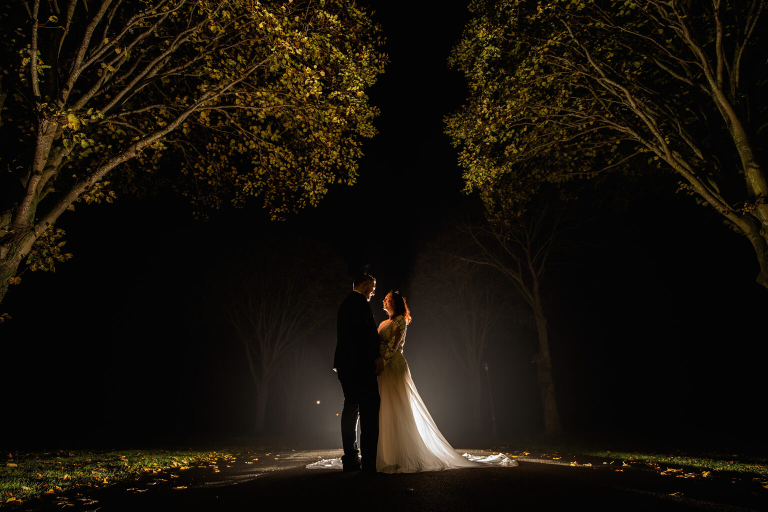 Incircles Photography Ltd