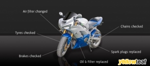 AB Motors