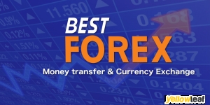 Best Forex UK