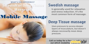 Therapeutic Massage In London