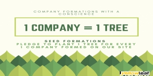 Seed Formations