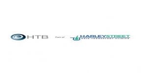 Hair Transplant Birmingham